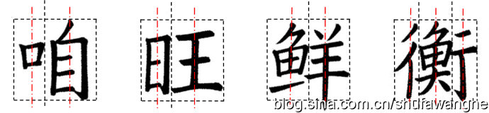 楷书的结构规律和原理,写好楷书的八个技巧
