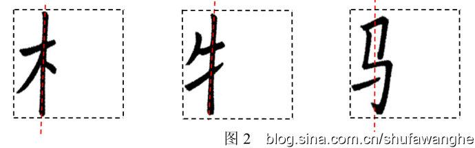 楷书的结构规律和原理,写好楷书的八个技巧