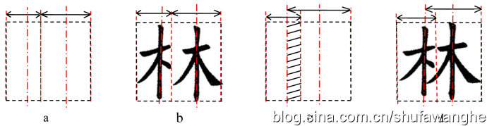 楷书的结构规律和原理,写好楷书的八个技巧