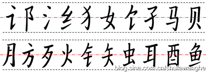 楷书的结构规律和原理,写好楷书的八个技巧