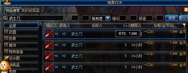 dnf110级商机,dnf2022商机