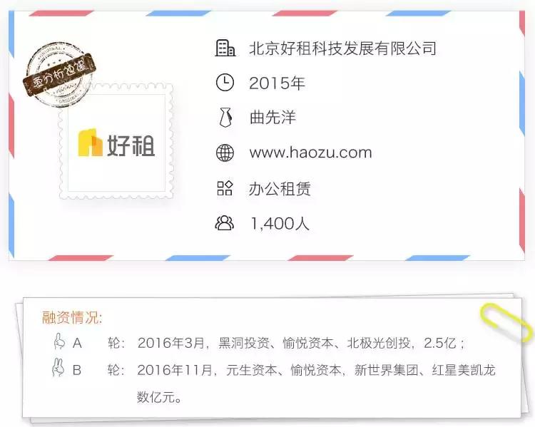 从租赁中介到资产运营，好租网要做办公领域的链家｜爱分析调研