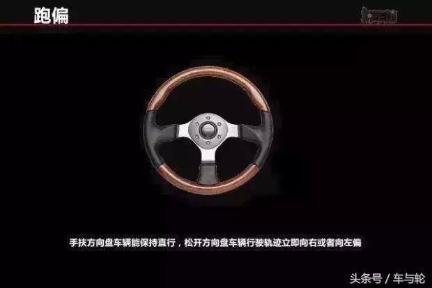 四轮定位仪数据如何恢复,四轮定位仪常见故障及解决办法