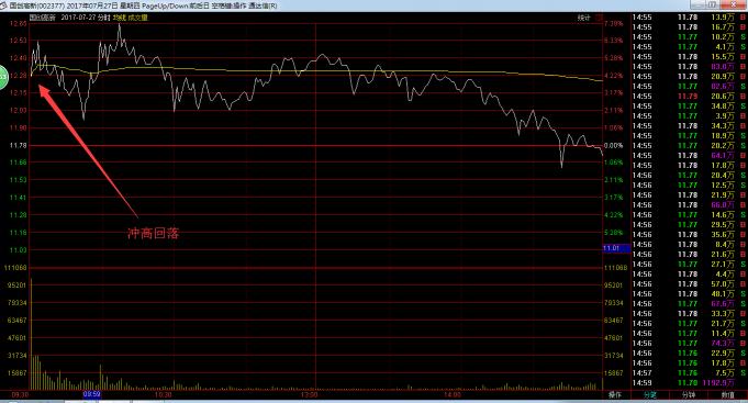 资源股何时到头,资源股的看点和机会