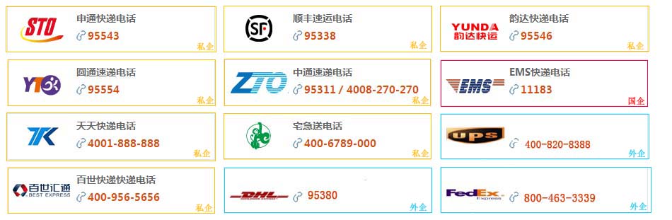 发快递省钱的方法,发快递技巧