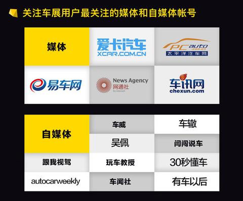 鎴愰兘杞﹀睍骞挎苯浼犵ズm9,浼楁嘲t700鍜屼紶绁篻s8瀵规瘮