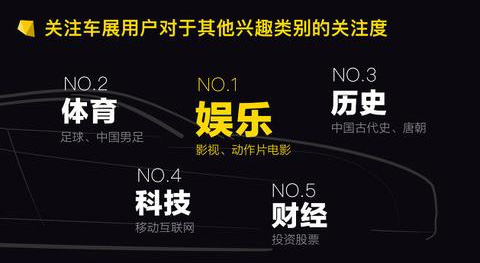 鎴愰兘杞﹀睍骞挎苯浼犵ズm9,浼楁嘲t700鍜屼紶绁篻s8瀵规瘮