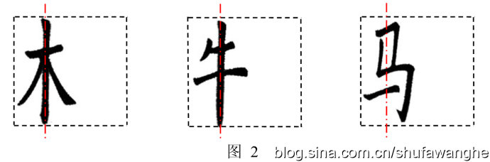 楷书的结构规律和原理,写好楷书的八个技巧