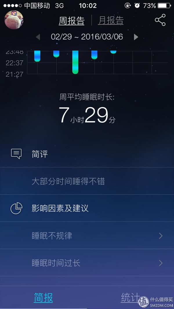 nox助眠灯测评,nox助眠灯评测