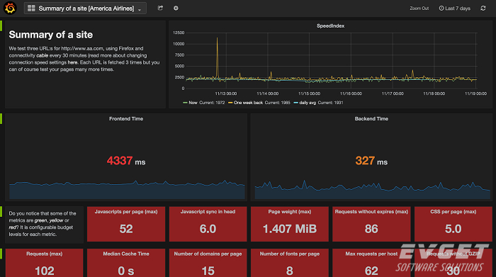 定位导航app性能测试指标,最近流行的好用的app