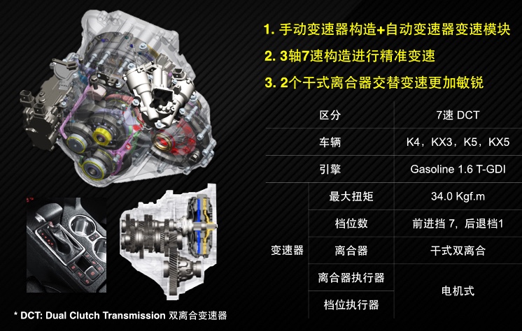 kx5有哪些问题,kx5三大件靠谱吗