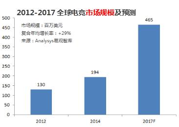 肥猫互娱出品,肥猫互娱公众号