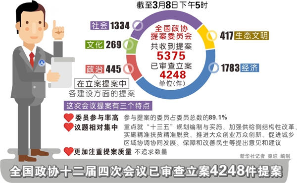 鏃╅鏂伴椈涓夊垎閽熺煡鏅撳ぉ涓嬩簨,姣忓ぉ涓夊垎閽熺煡鏅撳ぉ涓嬩簨鏂伴椈鏃╅