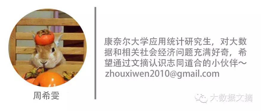 社交媒体分析:洞察希拉里面对的性别歧视