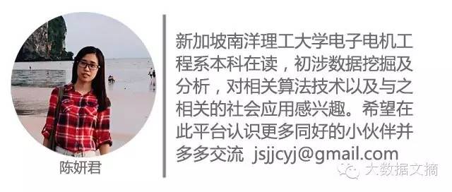 社交媒体分析:洞察希拉里面对的性别歧视