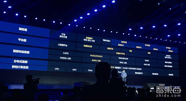 百度智能云深度分析,百度智能云abc初级认证