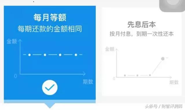 使用借呗或者网商贷会影响贷款吗,借呗和网商贷为什么不能同时开通