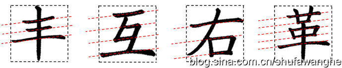 楷书的结构规律和原理,写好楷书的八个技巧