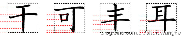 楷书的结构规律和原理,写好楷书的八个技巧