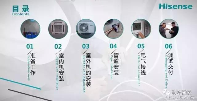 免费课程,海信空调安装、调试内部指导视频