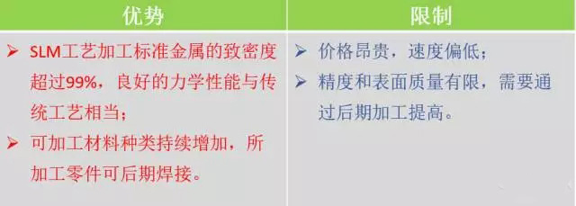 金属3d打印机多少钱一台,金属3d打印工厂直销