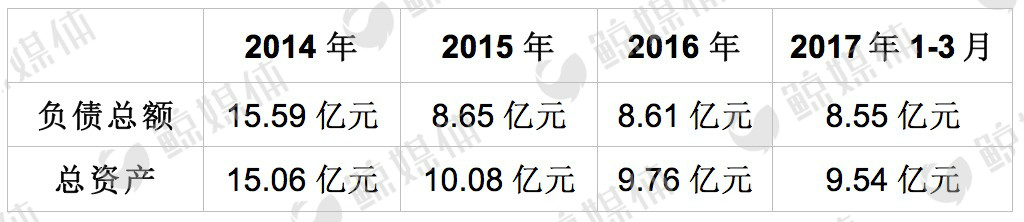 安博教育今天行情,安博教育的走势