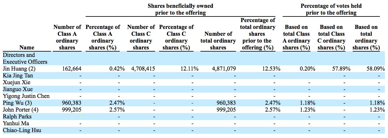 安博教育今天行情,安博教育的走势