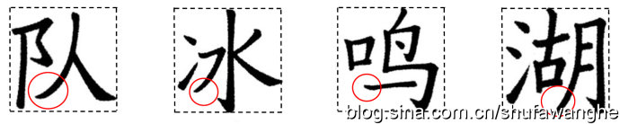 楷书的结构规律和原理,写好楷书的八个技巧