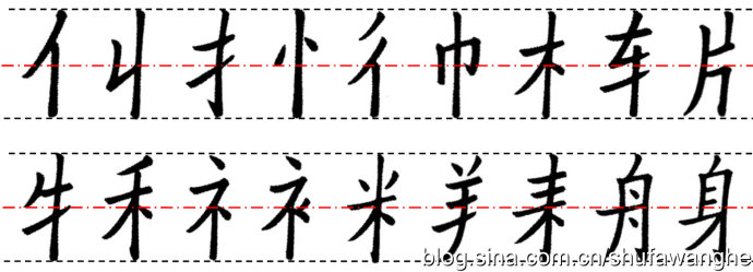 楷书的结构规律和原理,写好楷书的八个技巧