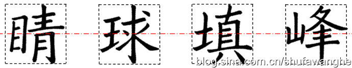 楷书的结构规律和原理,写好楷书的八个技巧