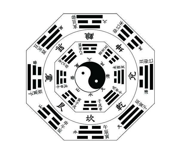 专家八字讲课,专家讲五行八卦