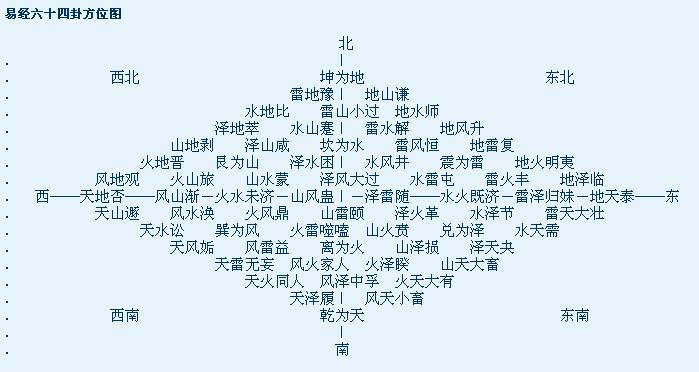 专家八字讲课,专家讲五行八卦