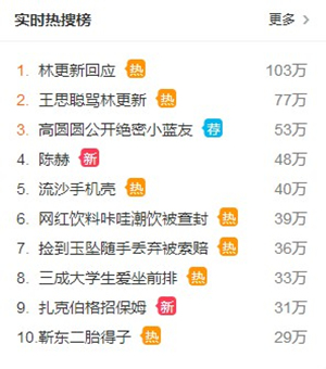 一周轻谈:暴雪的宠物真幸福,300万人一起吃鸡