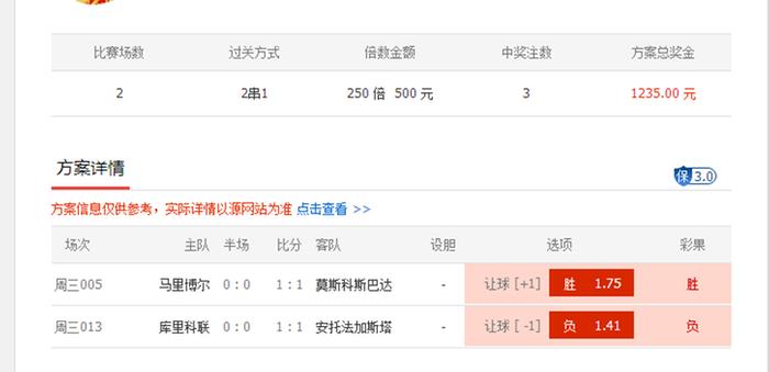 竞彩投资资金管理计划,竞彩投资最佳方案
