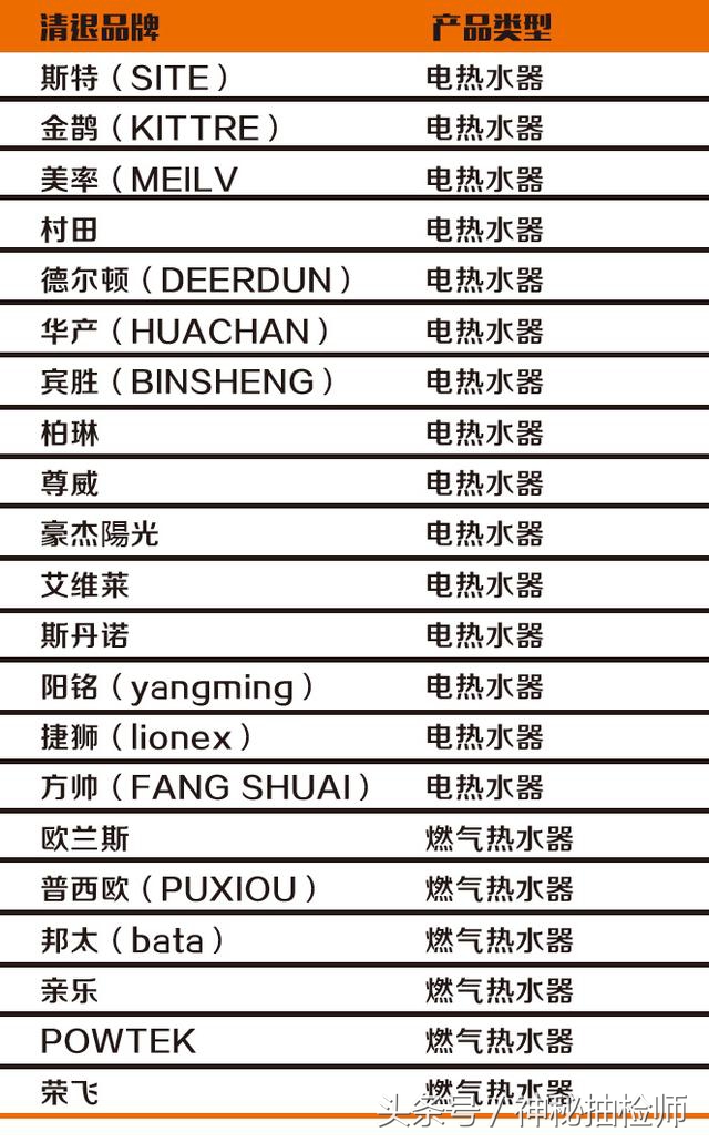 京东“大规模抽检”后直接下架21个品牌，不如反思招商入门关