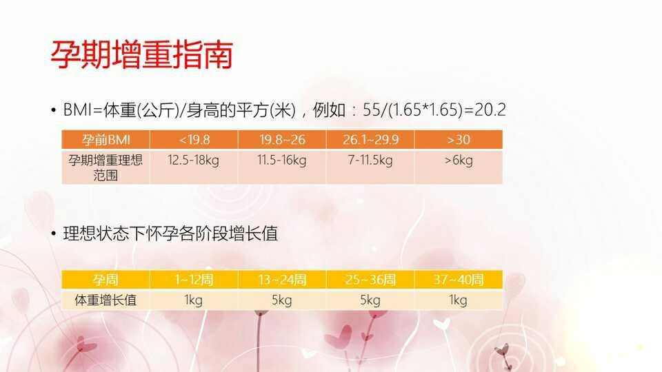 孕期怎么分辨母乳够不够吃,孕期应该吃母乳还是混合喂养