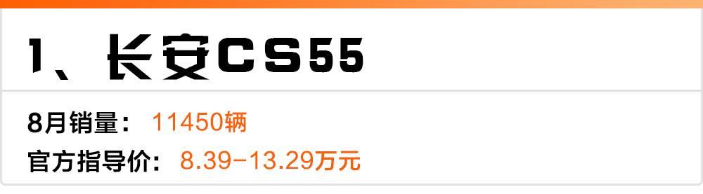 今年上市的最热suv,2017年的国产车哪款suv最好