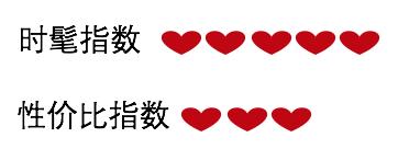 意大利日常生活用品推荐,意大利男人高档生活用品