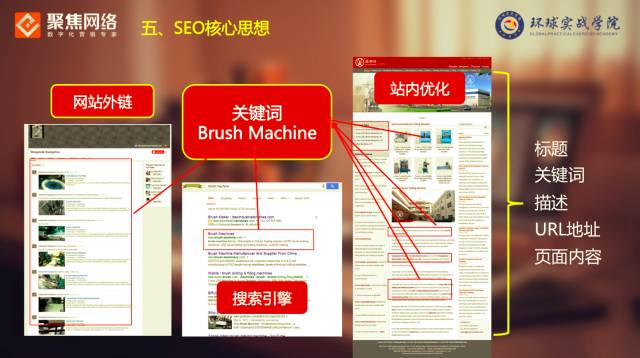 外贸seo视频教程,柳州外贸seo推广