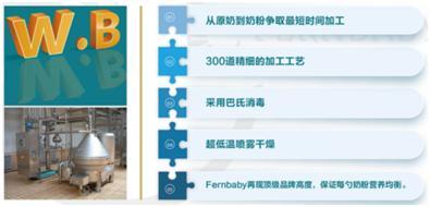 新西兰市场占有率第一的奶粉,新西兰的奶粉为什么在澳洲卖