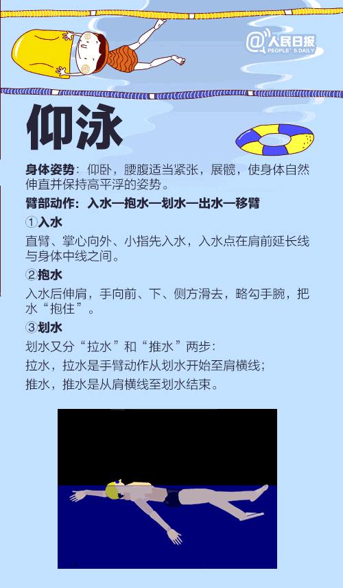 不会游泳看见水会晕怎么办,不会游泳的新手的游泳技巧