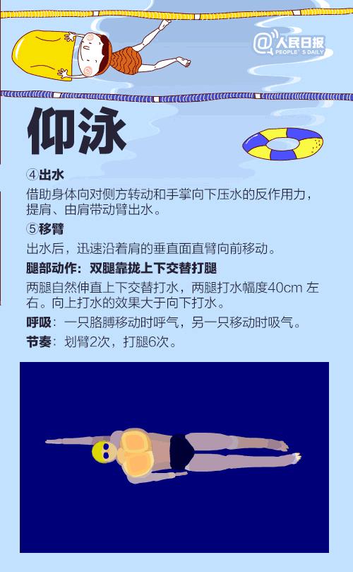 不会游泳看见水会晕怎么办,不会游泳的新手的游泳技巧