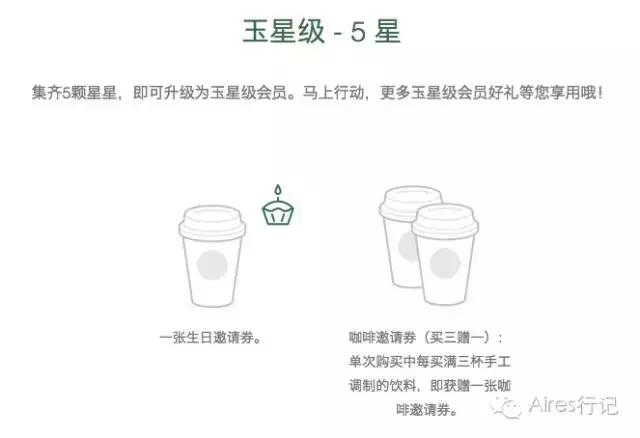 星巴克点单怎么最优惠,星巴克点单怎样优惠