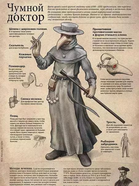 鸟嘴医生真的是死神的使者吗,鸟嘴医生成为瘟疫的代名词