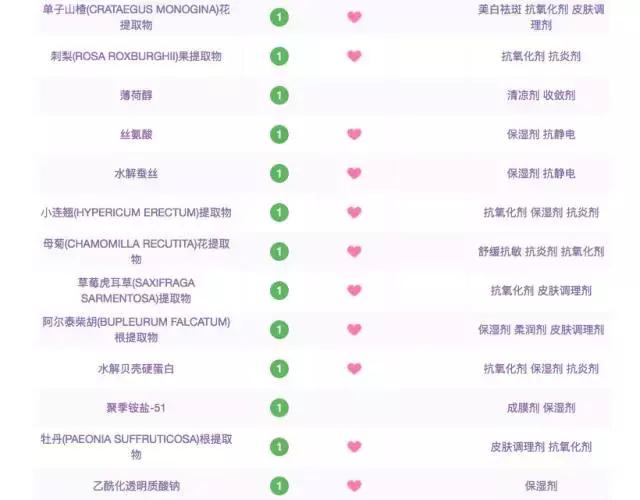 林允卸妆喝美白饮视频,林允推荐卸妆