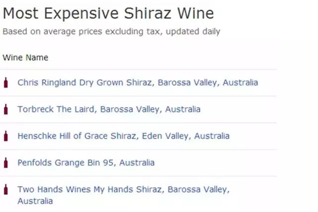 澳大利亚葛兰吉奔富西拉干红,澳洲西拉档次