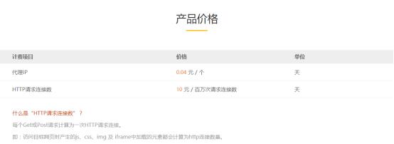 http代理用户名是哪个,http代理对比
