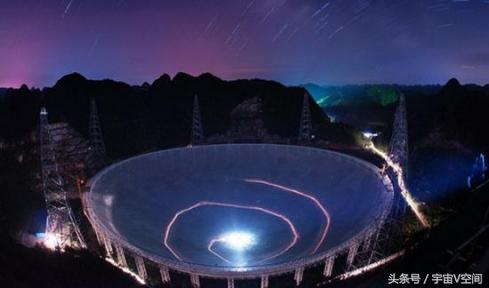 fast望远镜技术,国外对中国fast天眼评价