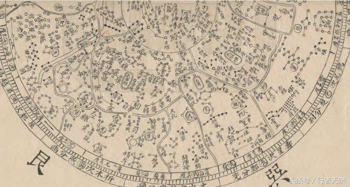 中国神仙谱-星君系(三垣:紫薇垣篇)