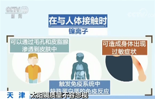 劣质太阳镜对眼睛的伤害,不合格太阳镜危害